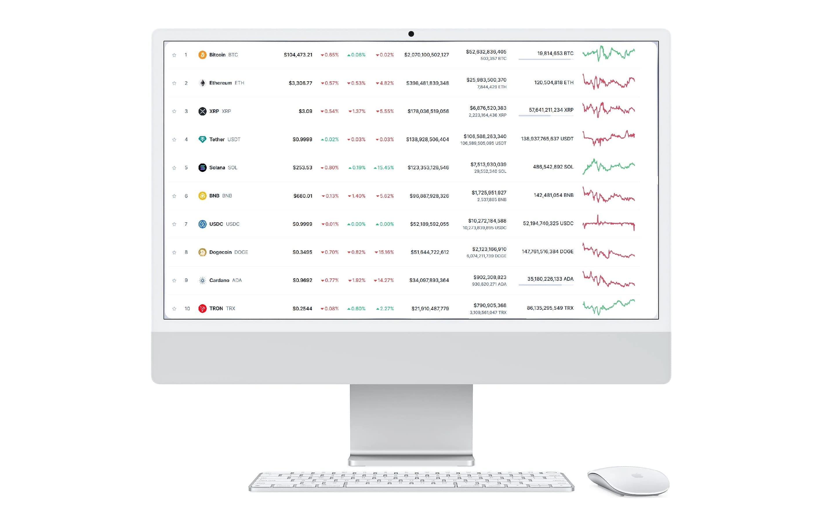 Interfaz de trading multidispositivo de Cofrero Ganancoz